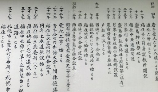 年表